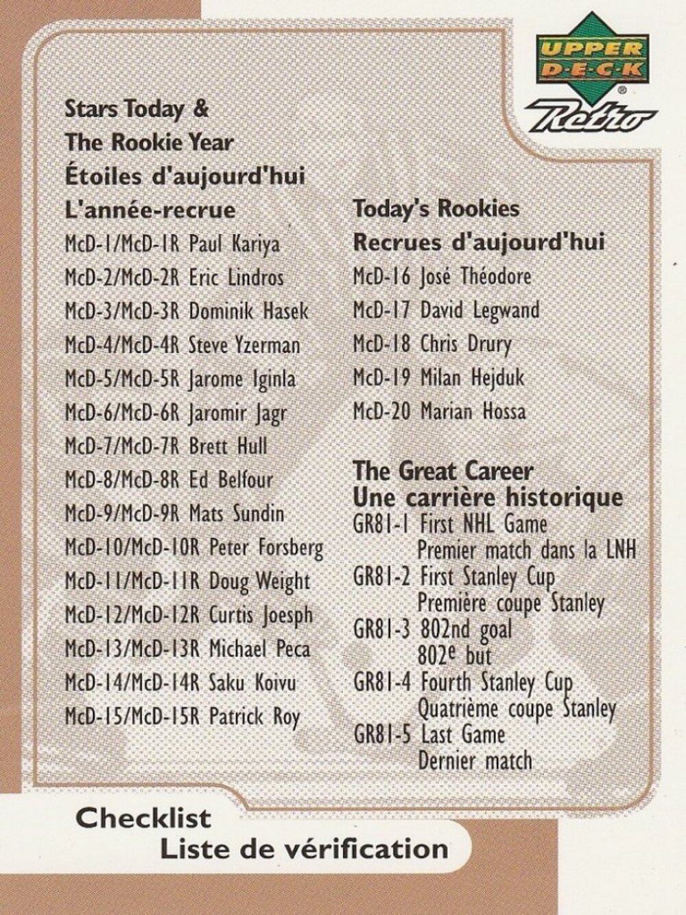 Checklist Card - 1999 Upper Deck Retro McDonalds Hockey Series